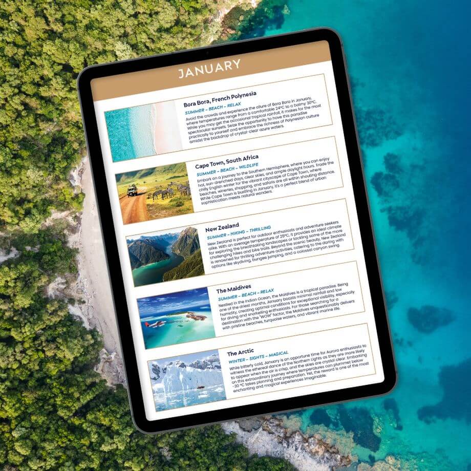 Sample page of the Globetrotter's Guide on a beach background.
